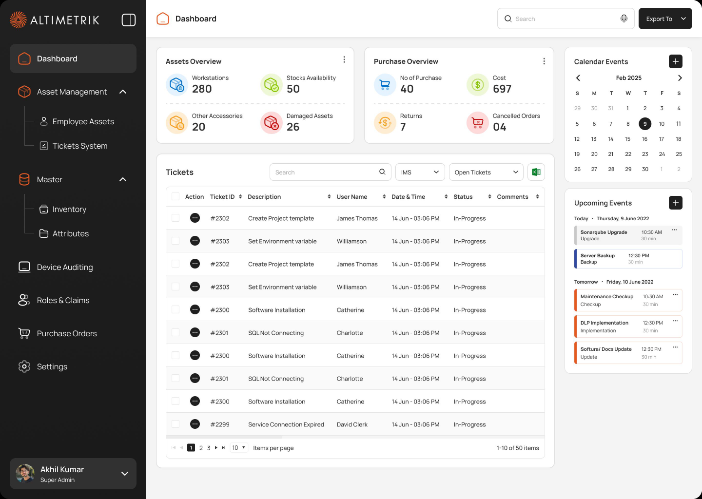 Command dashboard