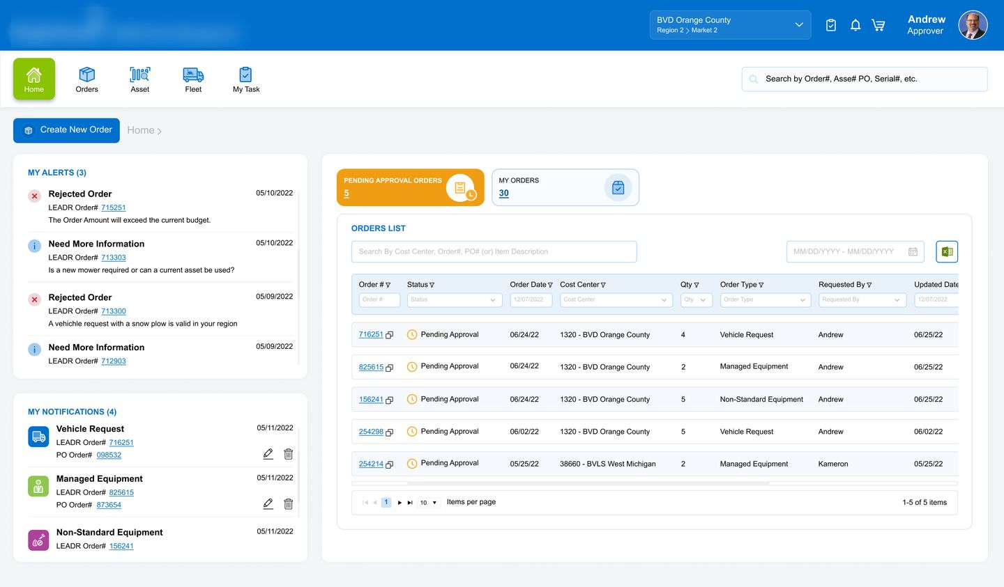 LEADR home dashboard with alerts, notifications and pending approval orders