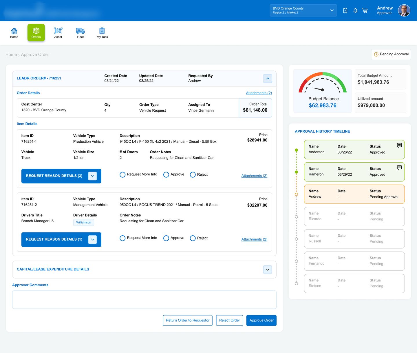 Approve order screen with budget balance gauge and per-item decisions