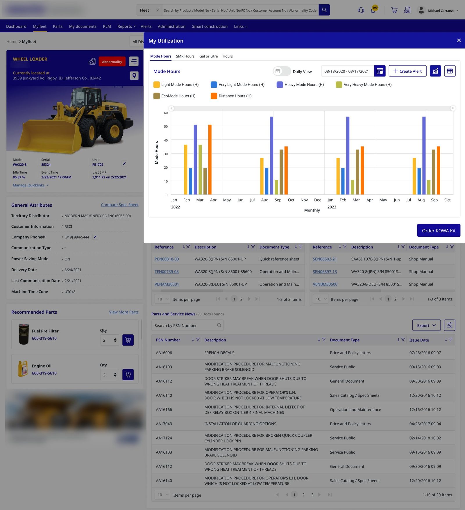 Utilization drawer showing mode-hours analytics over the machine page