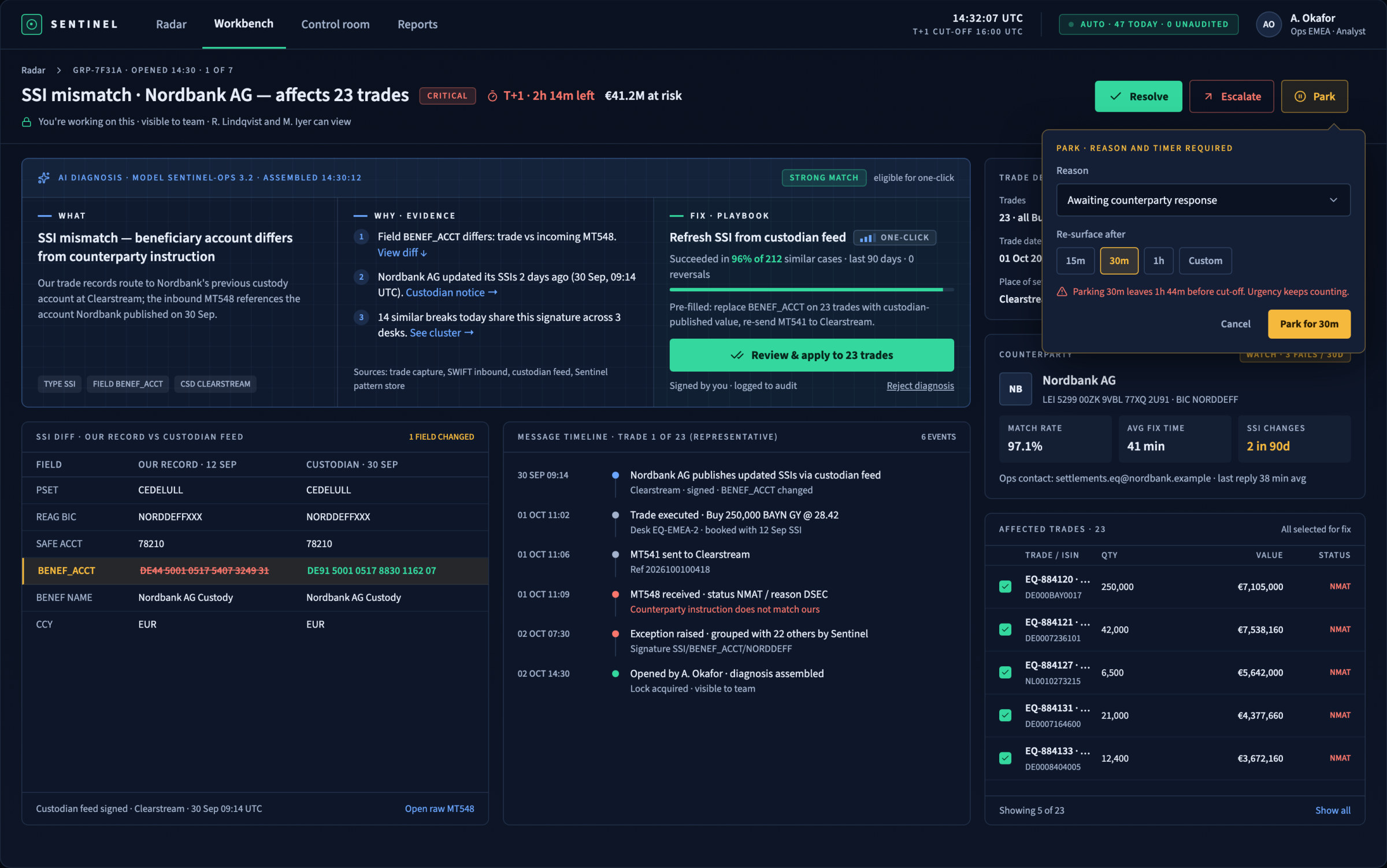 Sentinel Workbench — one assembled exception with What/Why/Fix AI diagnosis, SSI diff, message timeline and park popover