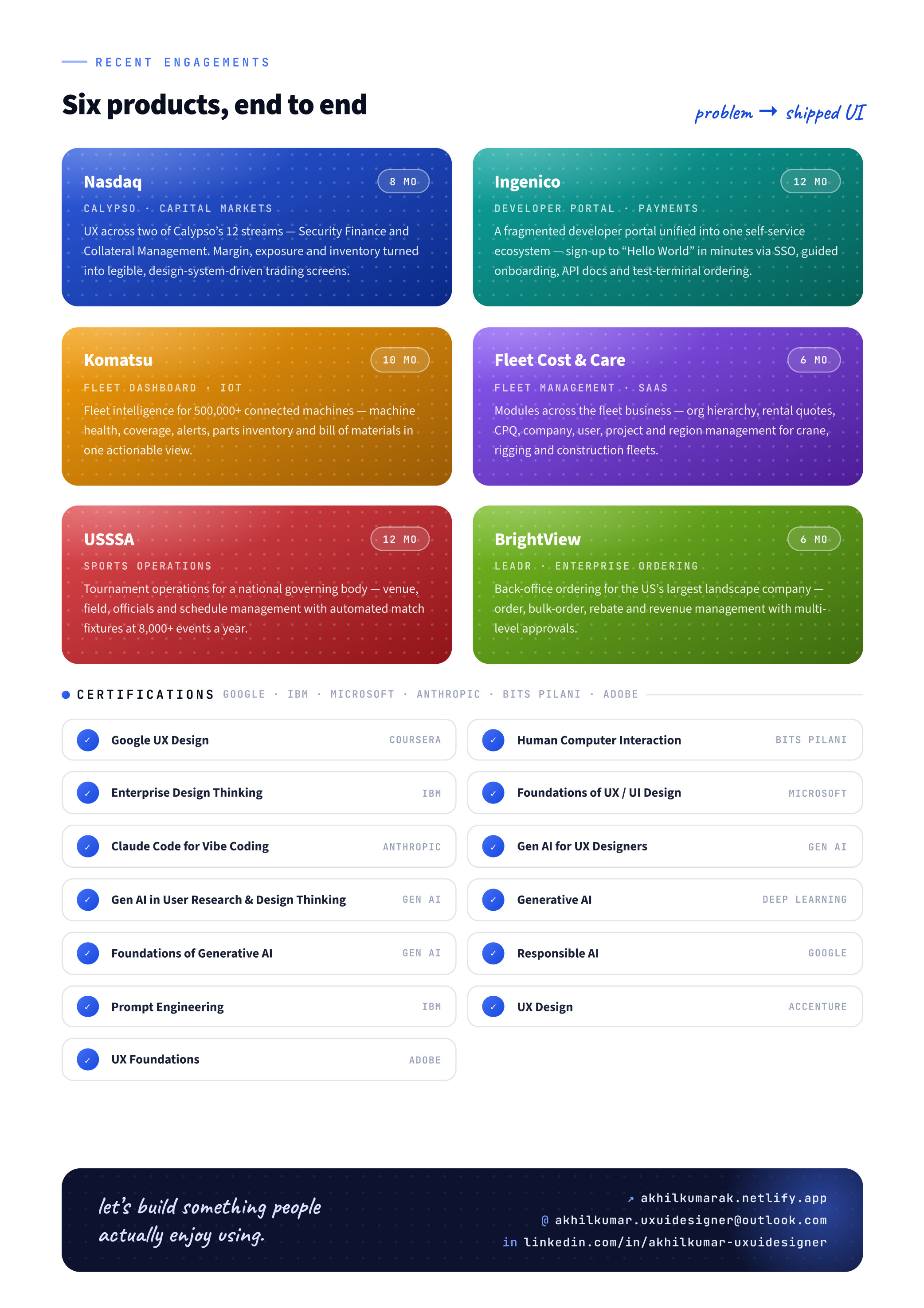 Visual resum&eacute; &mdash; recent projects & certifications